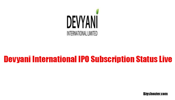 Devyani International IPO Subscription Status Live