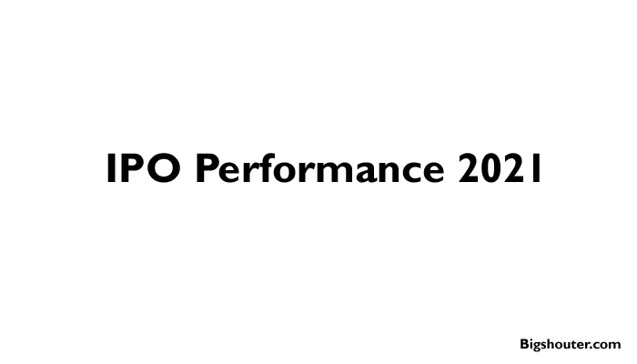 IPO Performance 2021, IPO Performance Tracker 2021 On Listing Day